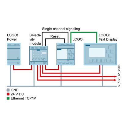 Siemens 6EP33336SB000AY0 LOGO!POWER 24V 4A Geregelte Stromversorgung
