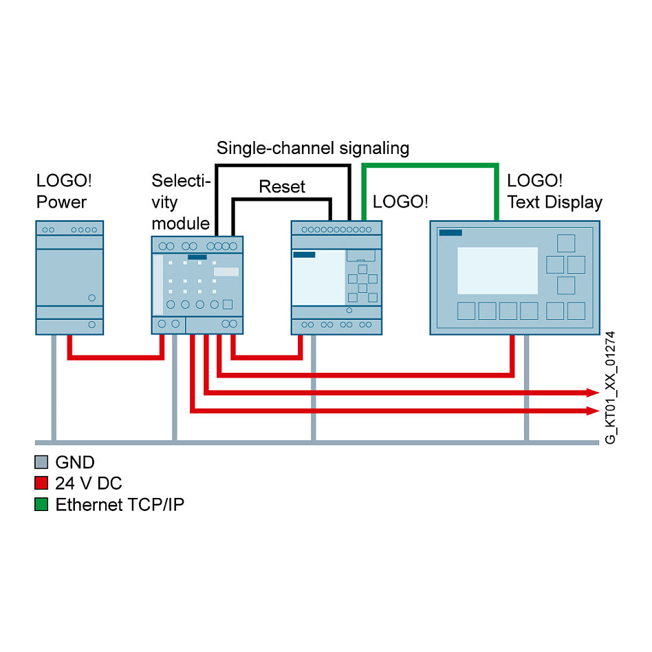 Siemens 6EP33216SB000AY0 LOGO!POWER 12V 1,9A Geregelte Stromversorgung