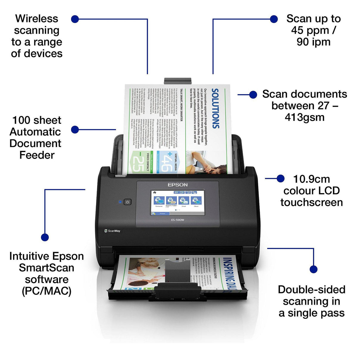 Epson WorkForce ES-590W Dokumentenscanner 45s/m