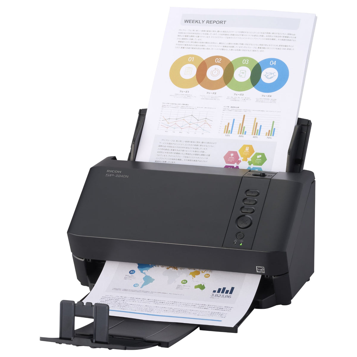 RICOH SP-2240N 40 ppm/80 ipm A4 Duplex ADF Gigabit Ethernet USB 3.2 LED Workgroup Scanner