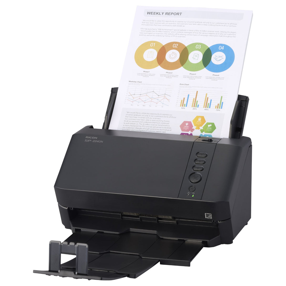 RICOH SP-2240N 40 ppm/80 ipm A4 Duplex ADF Gigabit Ethernet USB 3.2 LED Workgroup Scanner