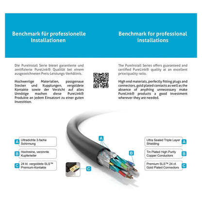 PureLink HDMI Kabel - PureInstall 2,00m
