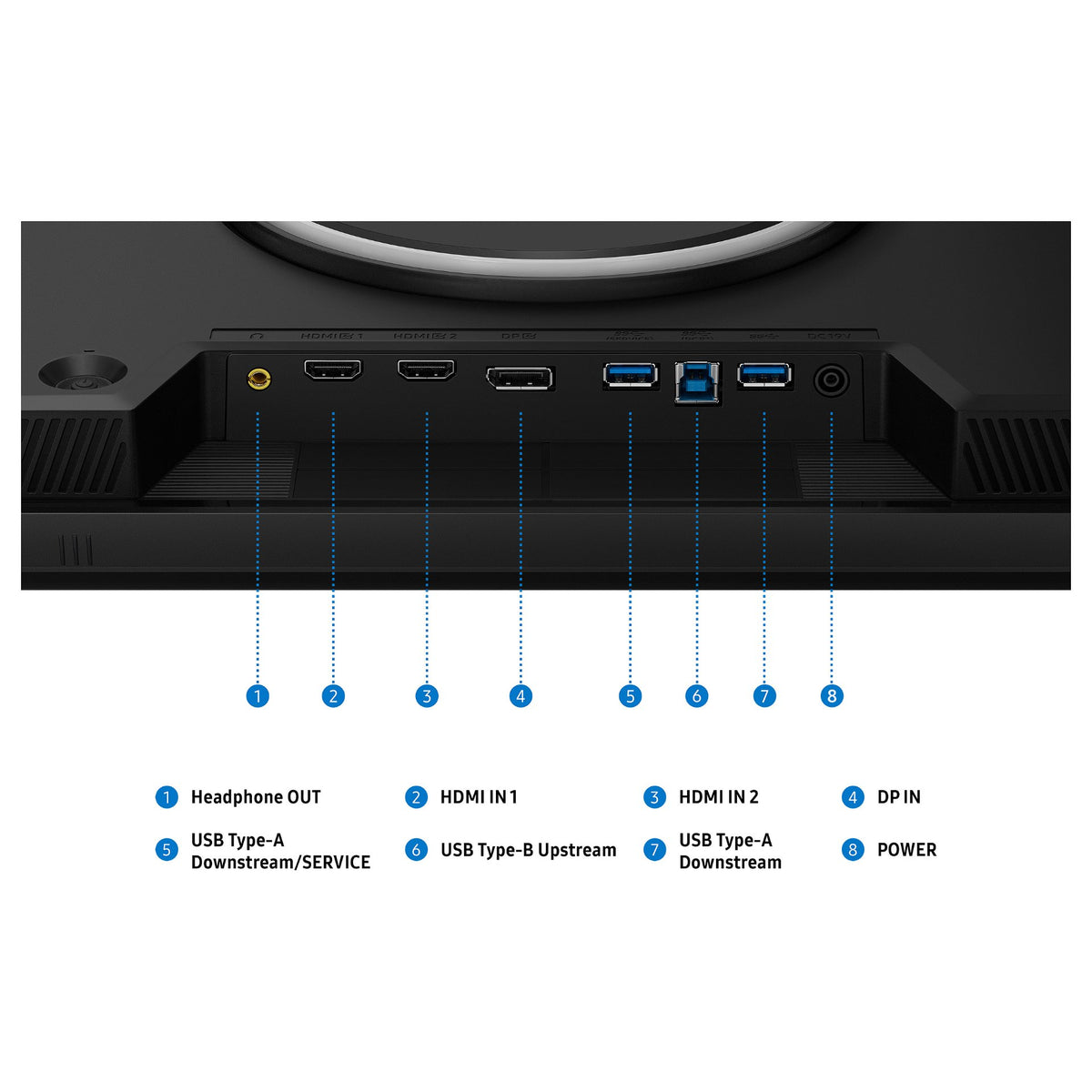 68,6 cm (27") 5120 x 2880 Pixel SAMSUNG LS27HG806EFXEN 16:9 5K Ultra HD IPS 1 ms 360 Hz HDR DisplayPort HDMI USB-Hub Pivot Height VESA