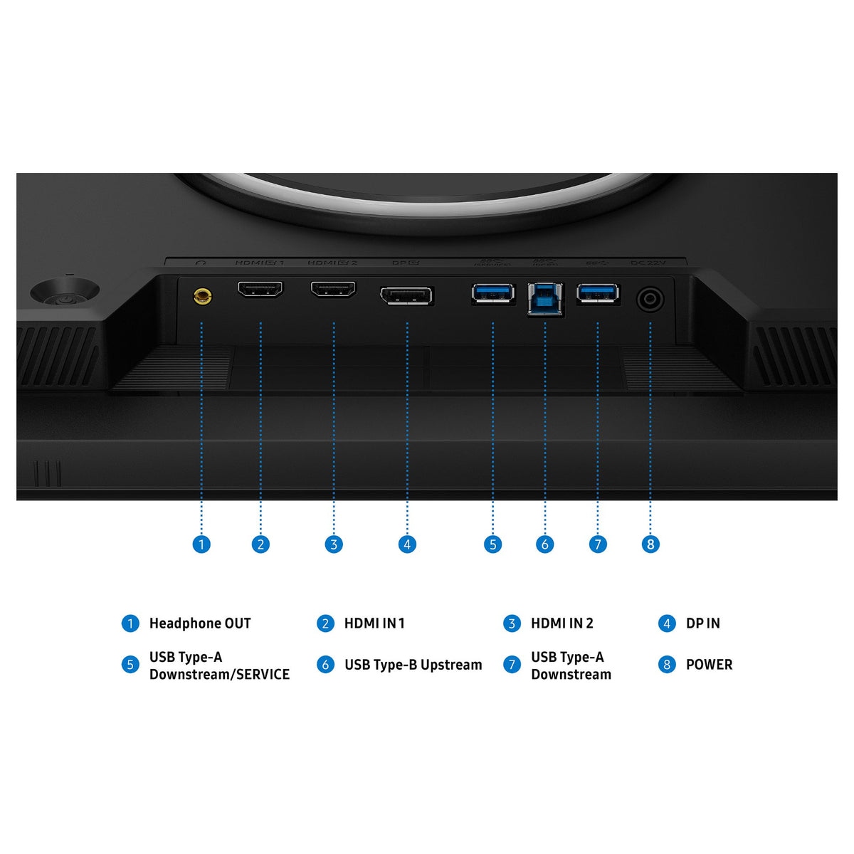 81,3 cm (32") 6144 x 3456 Pixel SAMSUNG LS32HG806ESXEN 16:9 6K Ultra HD IPS 1 ms 330 Hz HDR DisplayPort HDMI USB-Hub Pivot Height VESA