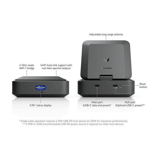 Ubiquiti AirWire