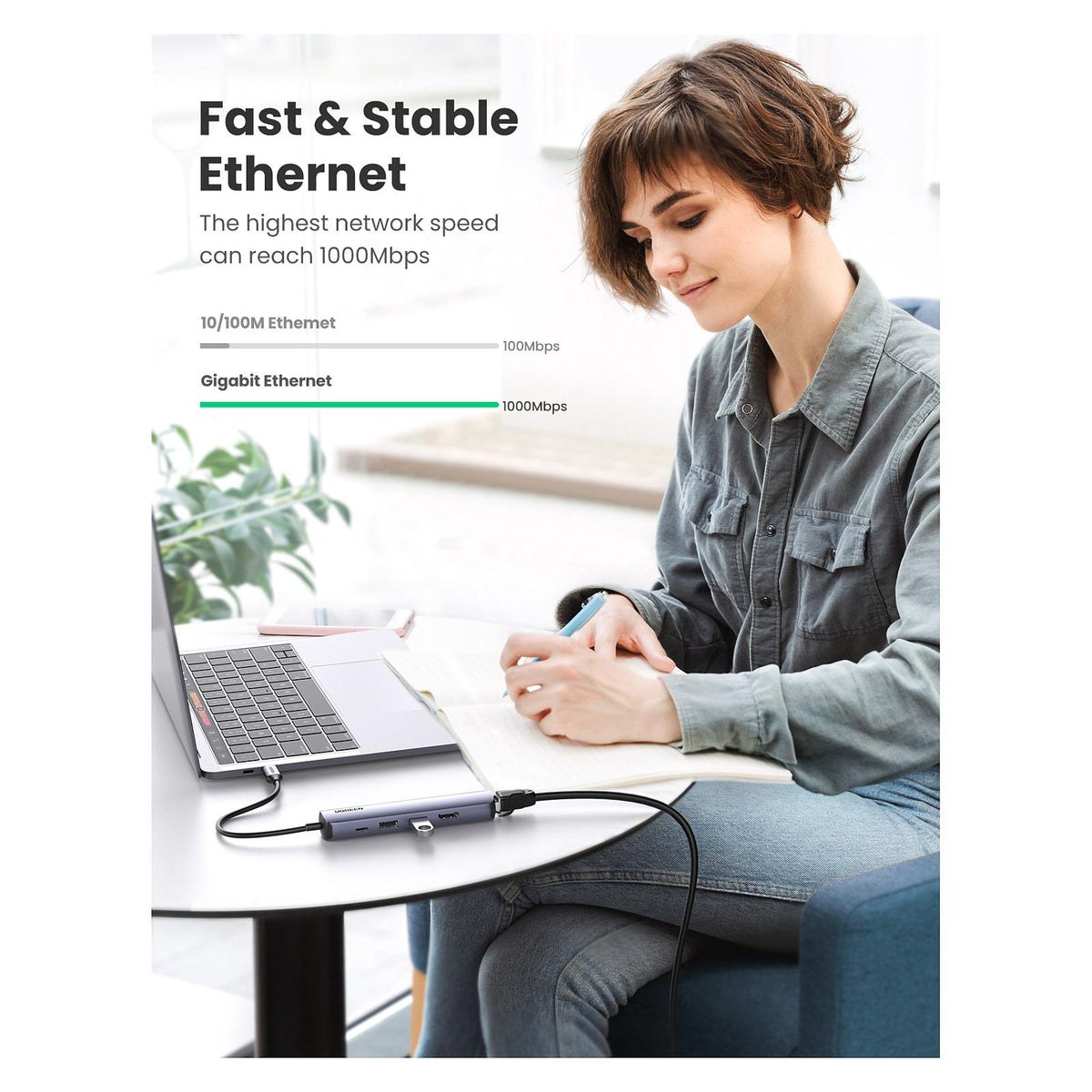 UGREEN Hub 5-in-1 USB-C