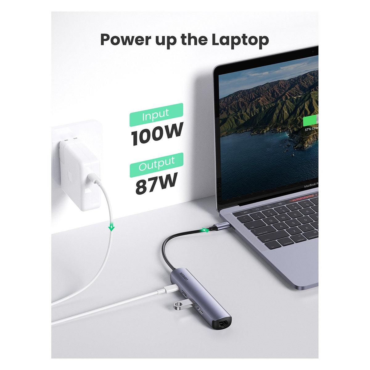 UGREEN Hub 5-in-1 USB-C