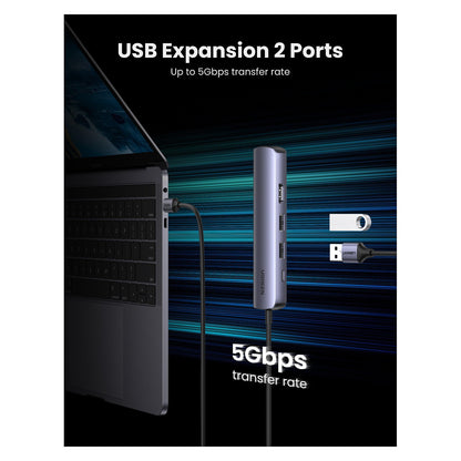 UGREEN Hub 5-in-1 USB-C