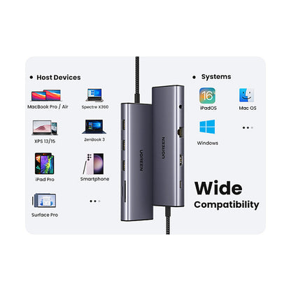 UGREEN CM498 10-in-1 USB-C Hub 1x HDMI 1x Ethernet 1x USB-C PD