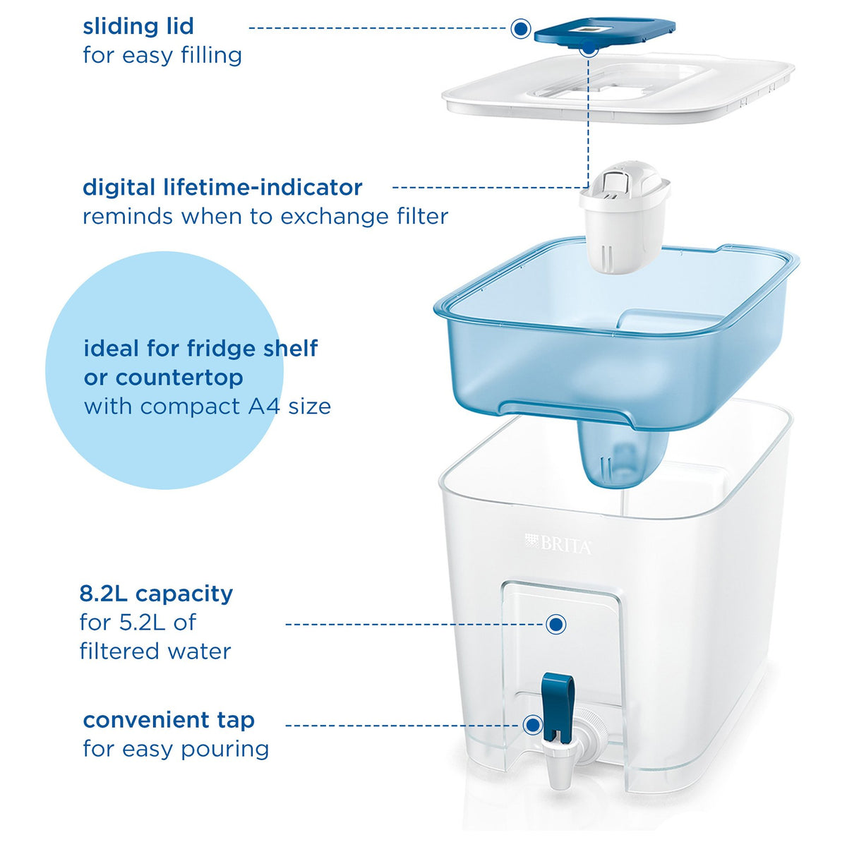 Flow XXL Tischwasserfilter 8.2l Weiss Petrol 125356