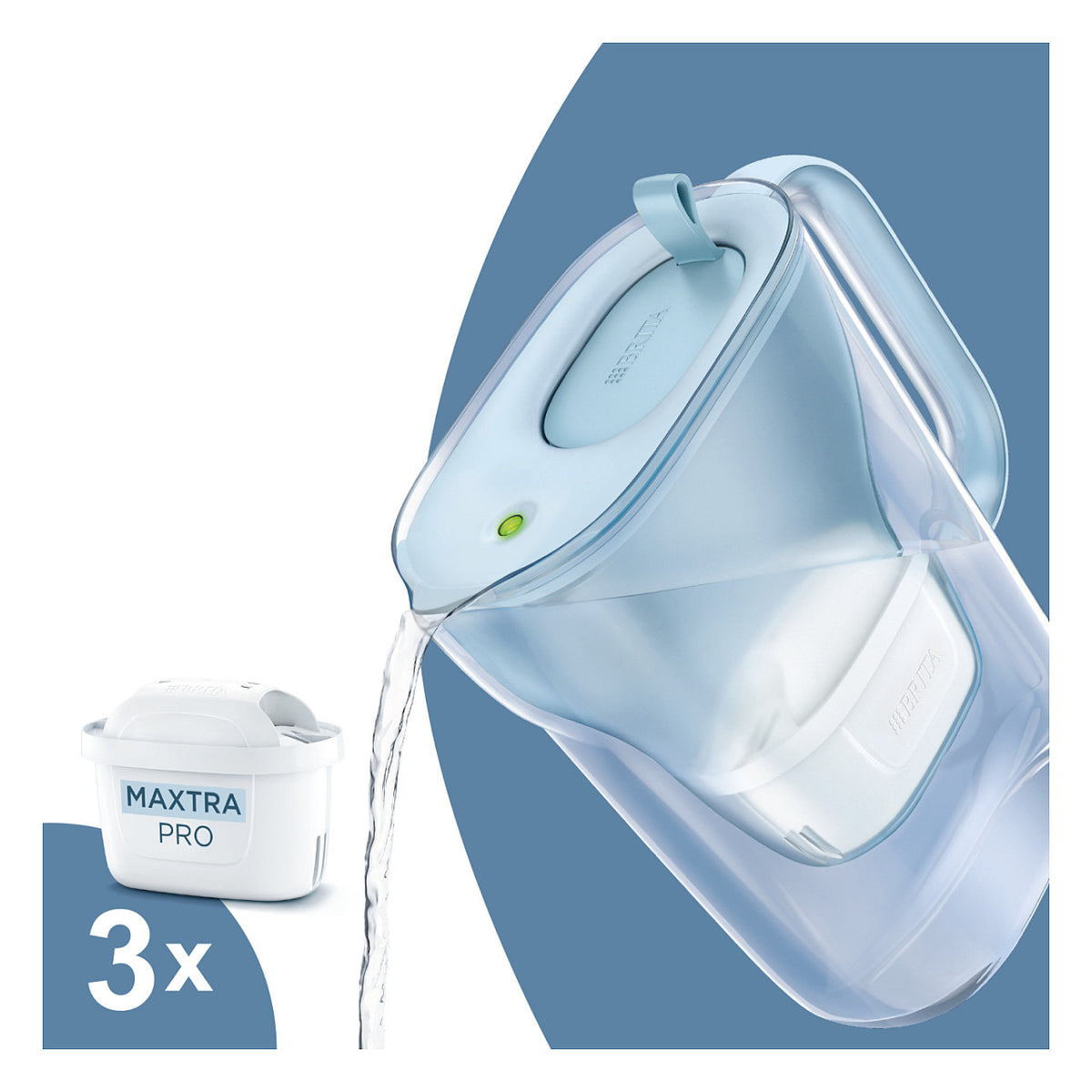 Style eco gletscherblau inkl. 3 MAXTRA PRO All-in-1