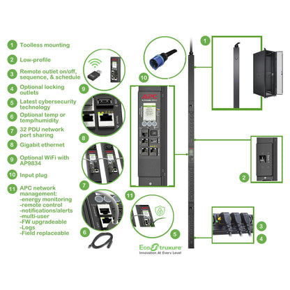 APC Rack PDU 9000 Switched ZeroU 32A 230V 21 C13 & 3 C19