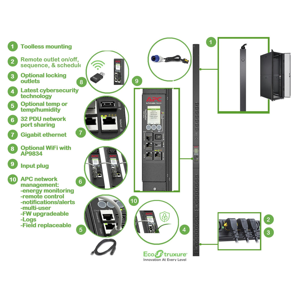 APC Rack PDU 9000 Switched ZeroU 16A 230V 21 C13 & 3 C19 IEC309 Cord