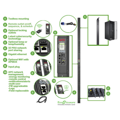 APC Rack PDU 9000 Switched ZeroU 16A 230V 21 C13 & 3 C19 IEC309 Cord