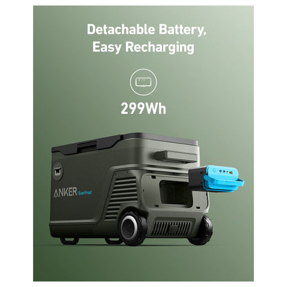Anker EverFrost Cooler Battery 299 Wh Ersatzakku fr EverFrost Khlboxen