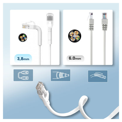 EXTRALINK LAN PATCHCORD CAT.6A U/FTP 5M 1GBIT BENDABLE BOOTED FOILED TWISTED PAIR BARE COPPER WHITE