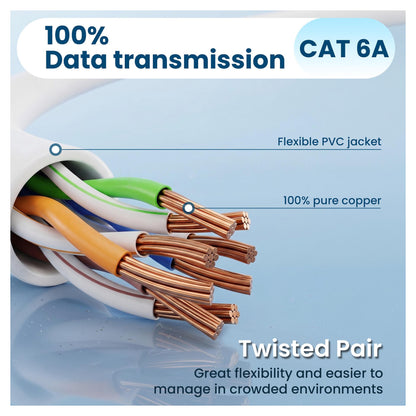 EXTRALINK LAN PATCHCORD CAT.6A U/FTP 5M 1GBIT BENDABLE BOOTED FOILED TWISTED PAIR BARE COPPER WHITE