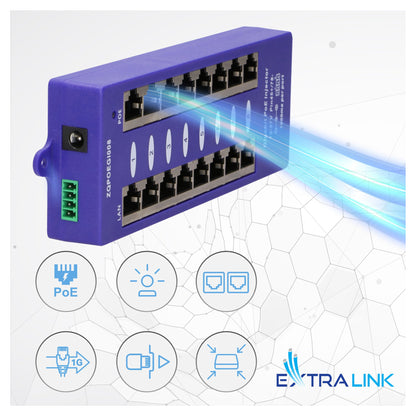 EXTRALINK POE INJECTOR 8 PORT GIGABIT MODE B