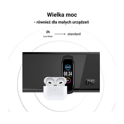 Green Cell PBGC03SW Powerbank Lithium Polymer (LiPo) 20000 mAh Wei