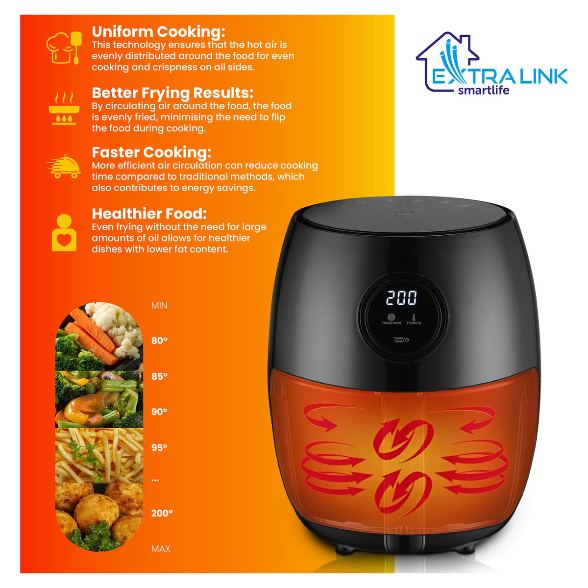 Extralink Home Air Fryer SJ-200 2L EU, Heißluftfritteuse, 1000W