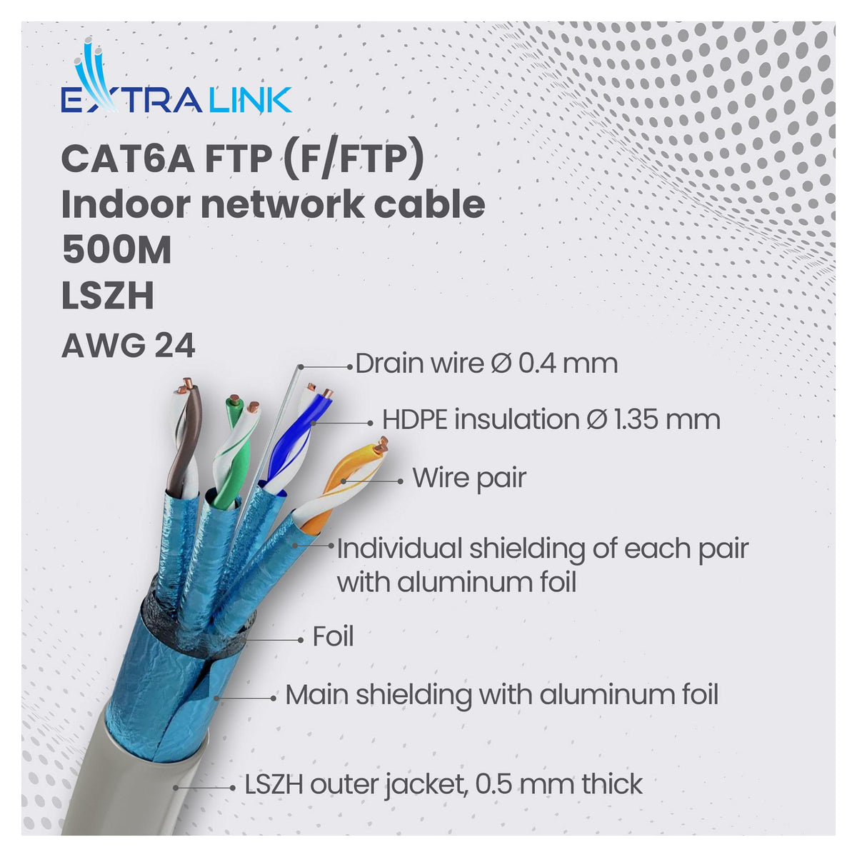 CAT6A FTP (F/FTP) V2 Indoor | Twisted pair | 500M