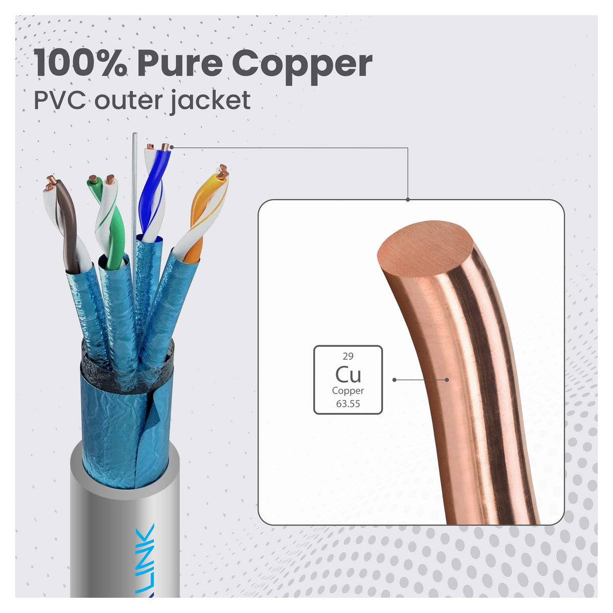 CAT6A FTP (F/FTP) V2 Indoor | Twisted pair | 500M