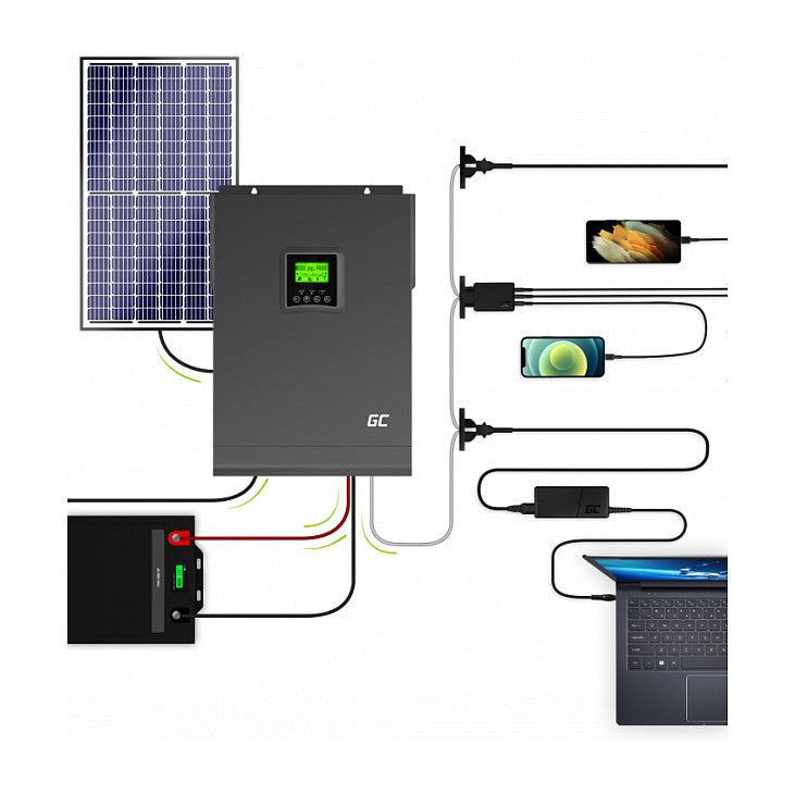 Green Cell Solar inverter Off Grid with MPPT solar charger Green Cell 48VDC 230VAC 3000VA/3000W Pure Sine wave