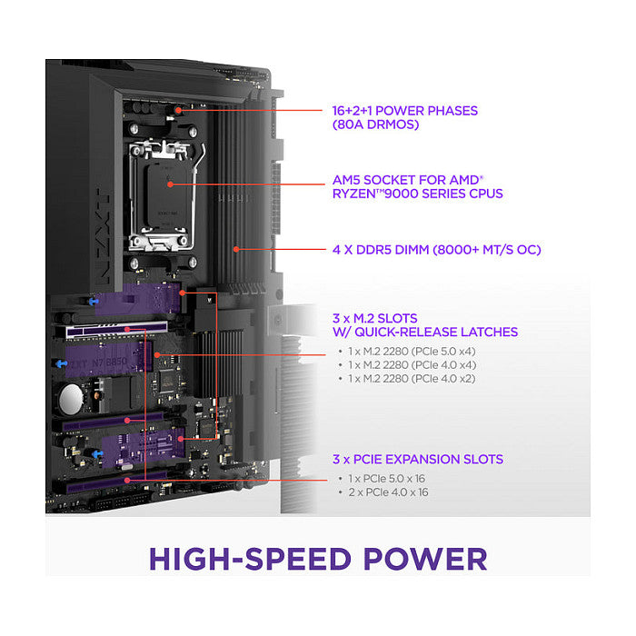 NZXT N7 B850 WiFi Black DDR5 AM5 Black Cover N7-B85XT-B1 retail