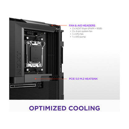 NZXT N7 B850 WiFi Black DDR5 AM5 Black Cover N7-B85XT-B1 retail