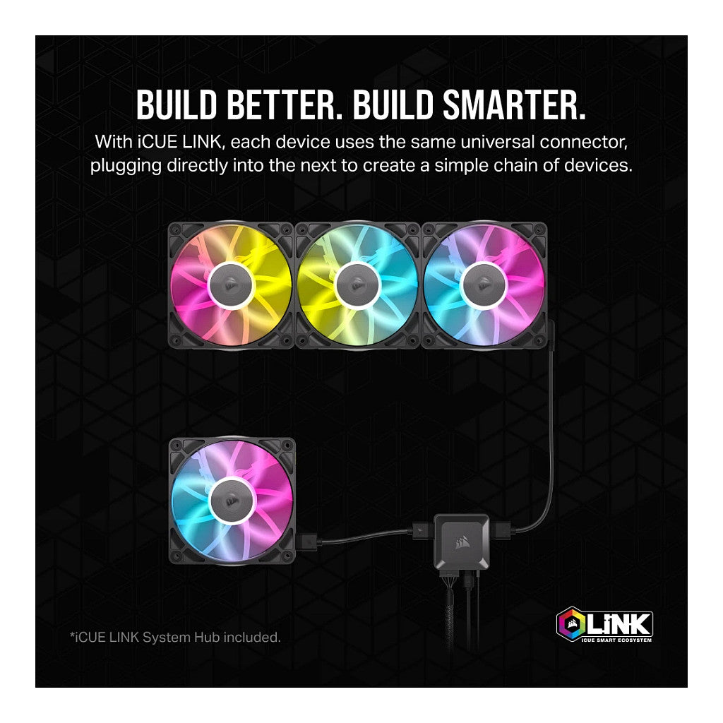 Corsair Fan 120x120x25 RX120 RGB ICUE Link White Triple