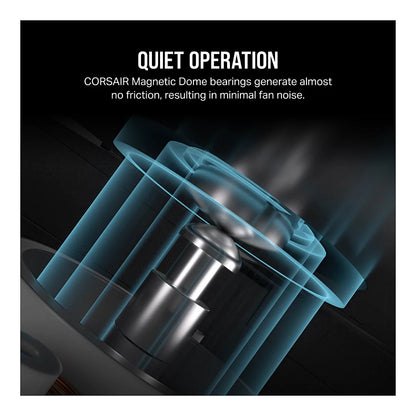 Corsair Fan 120x120x25 RX120 RGB ICUE Link White Triple