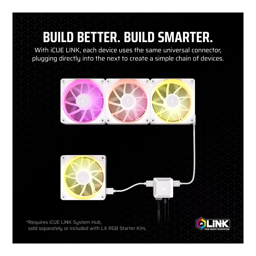 CORSAIR ICUE Link LX120 RGB Housing Fan