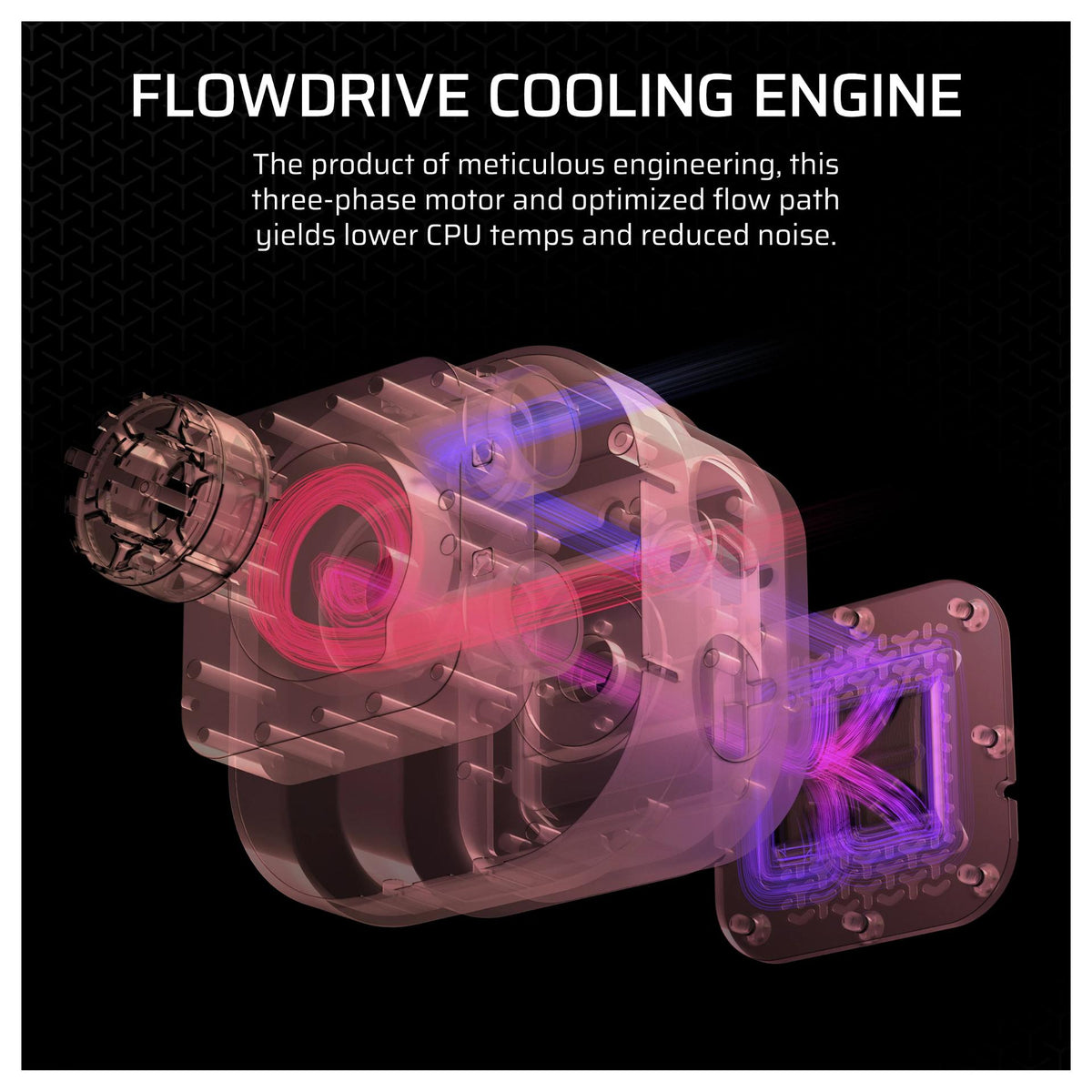 K CORSAIR WAK ICUE LINK TITAN 360 RX LCD White AIO 360mm