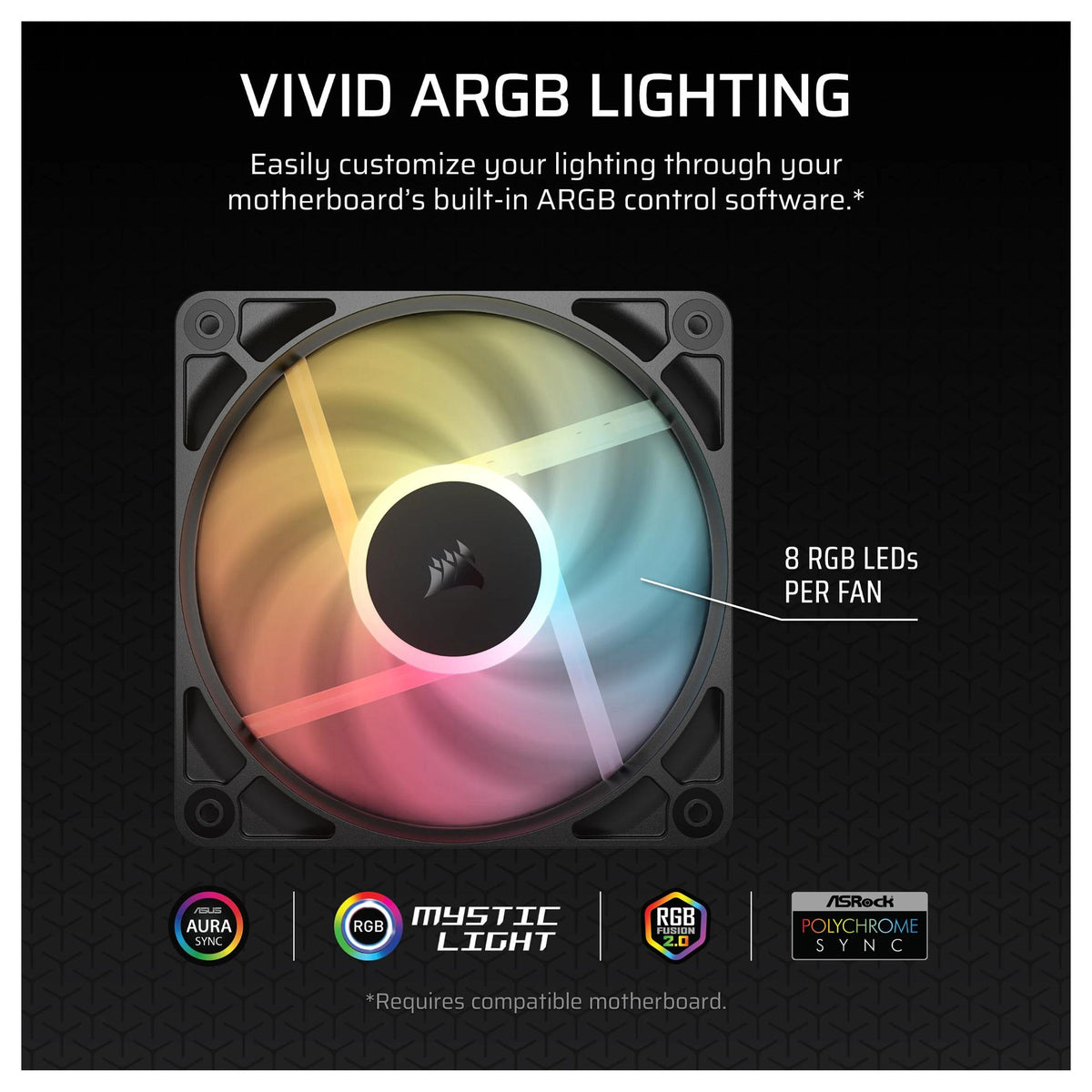Corsair Fan 12012025 RS120-R ARGB PWM Triple Pack