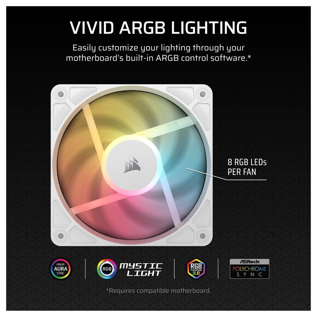 Corsair Fan 12012025 RS120-R White ARGB PWM Triple P.