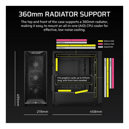 Corsair 3200D RS Midi Tower White