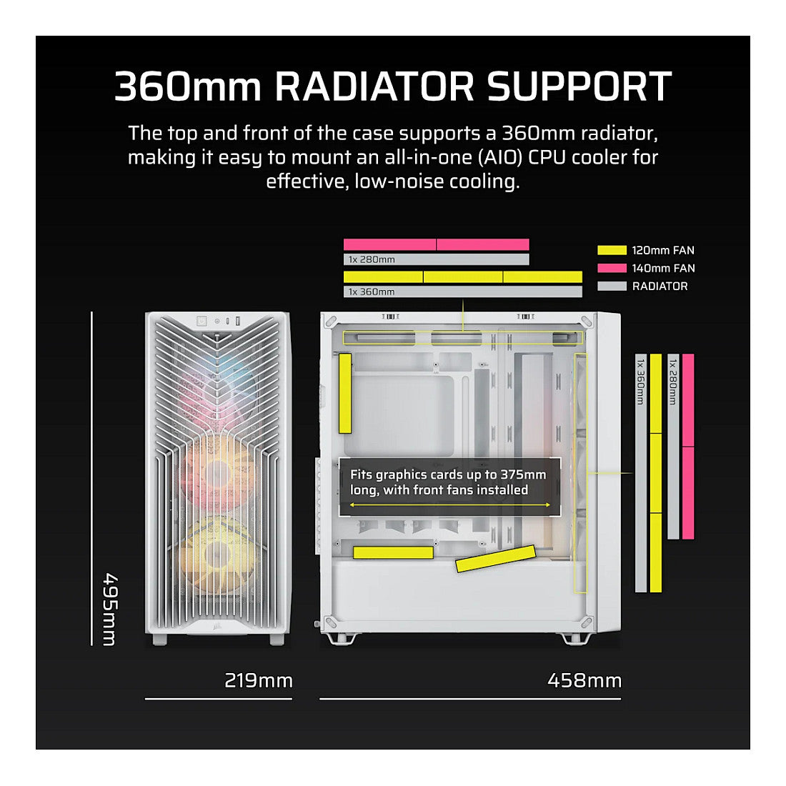 Corsair 3200D RS ARGB Mid tower ATX Side panel with window (tempered glass)