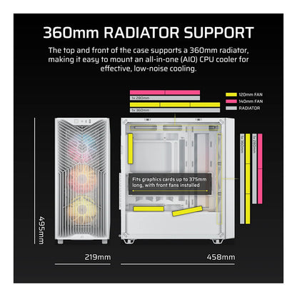 Corsair 3200D RS ARGB Mid tower ATX Side panel with window (tempered glass)