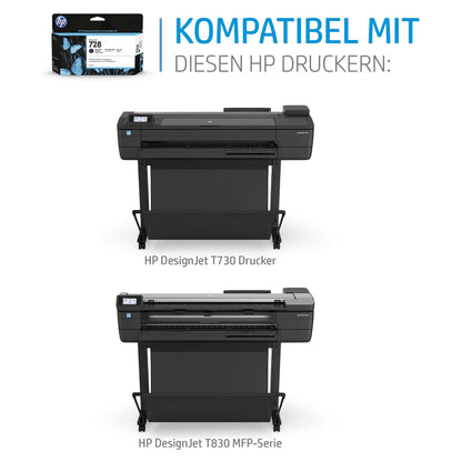 HP 729 Printhead Replacement Kit