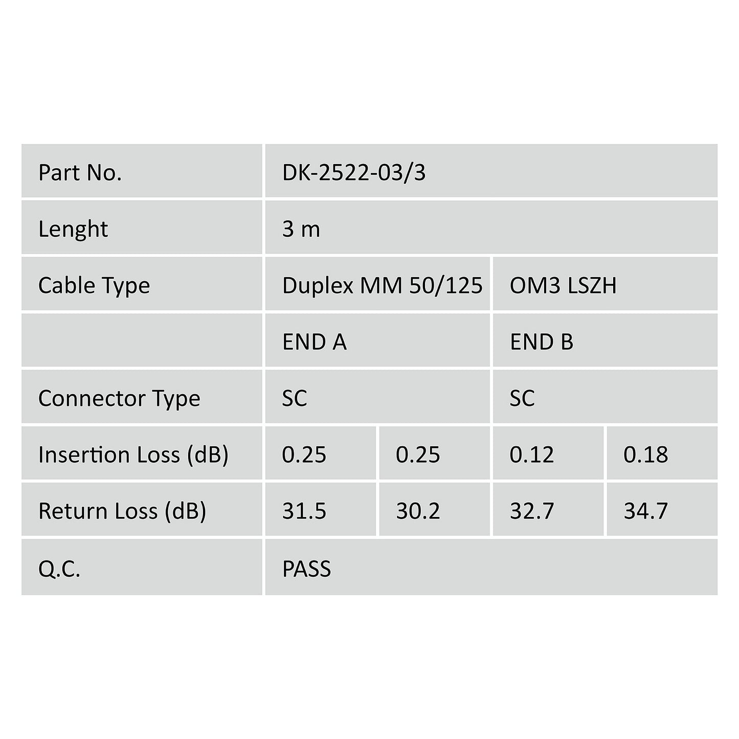 DIGITUS LWL Patchkabel SC -> SC 3.00m Multimode Duplex OM3