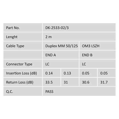 DIGITUS LWL Patchkabel LC -> LC 2.00m Multimode Duplex OM3