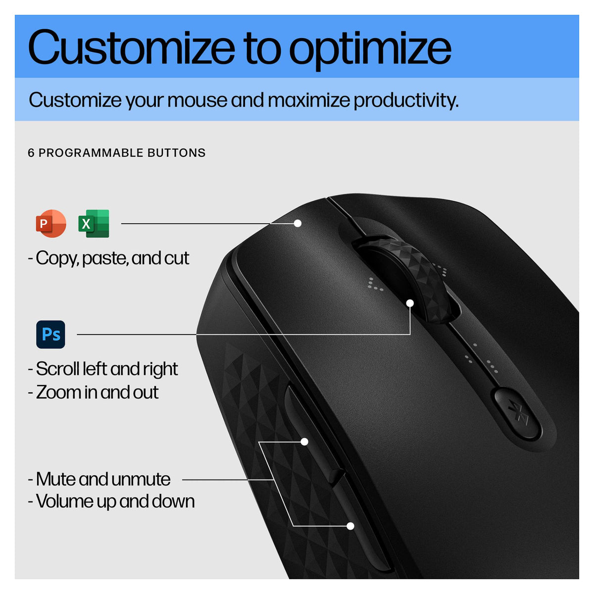 HP 425 Programmable Wireless Mouse