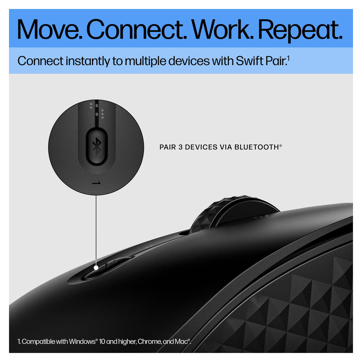 HP 425 Programmable Wireless Mouse