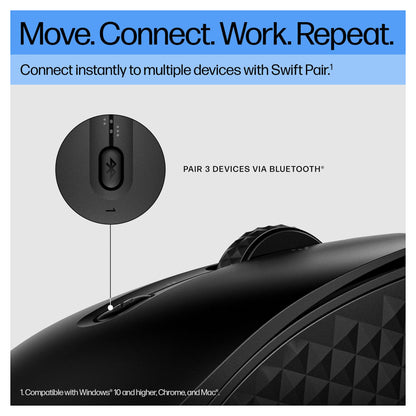 HP 425 Programmable Wireless Mouse