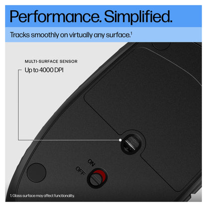 HP 425 Programmable Wireless Mouse