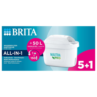 BRITA Tischwasserfilter Maxtra Pro Filterkartusche 5+1 Pack