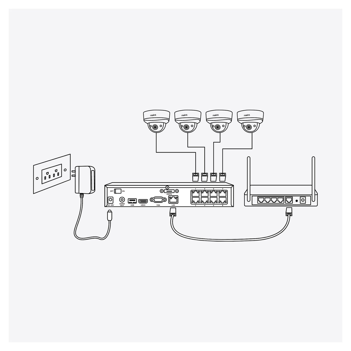 Reolink NVS8-8MB4 PoE System
