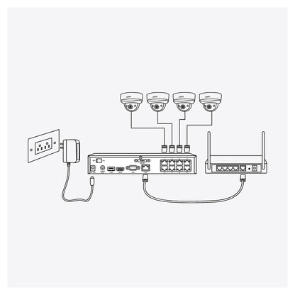 Reolink NVS8-8MB4 PoE System