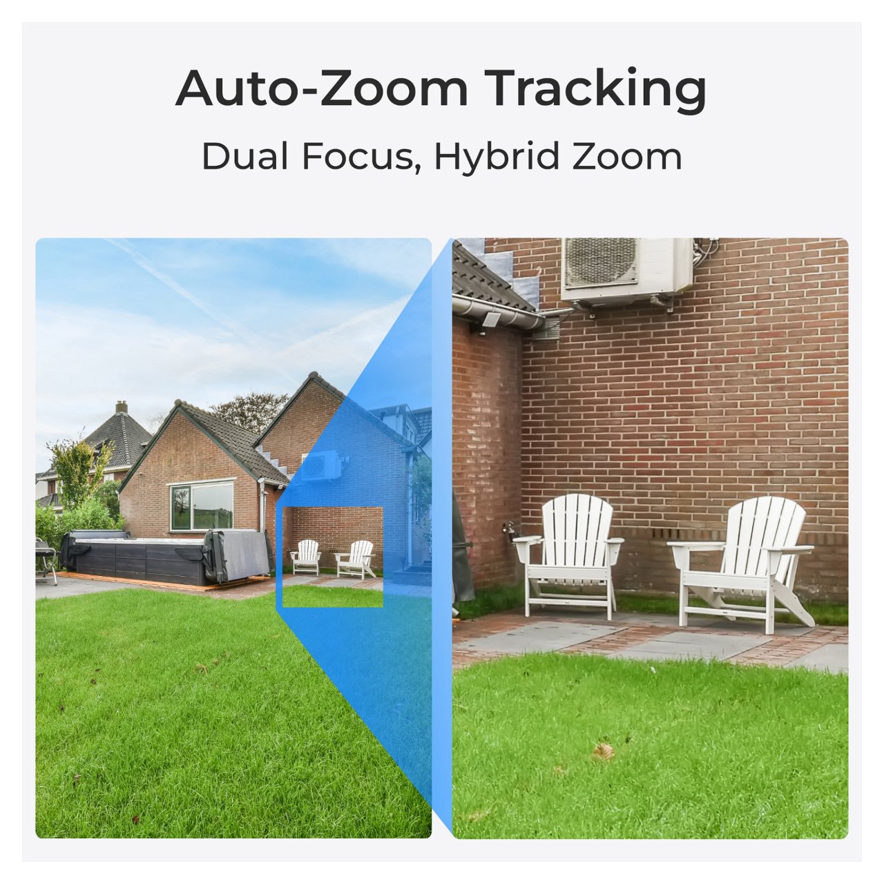 Reolink TrackMix Series P760 PoE Cam