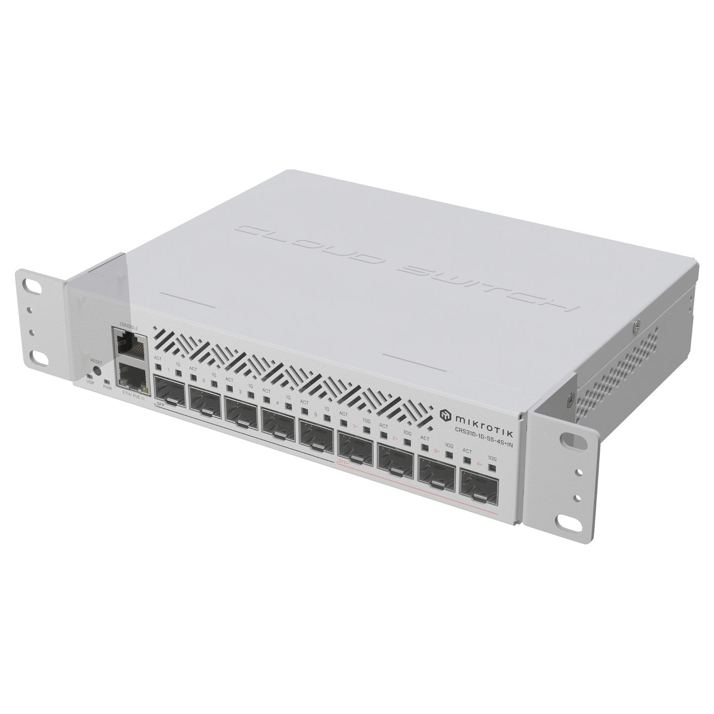 Z MikroTik RMK-2/10